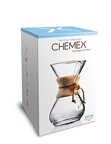 CHEMEX CM-6A Classic 6 Kopp